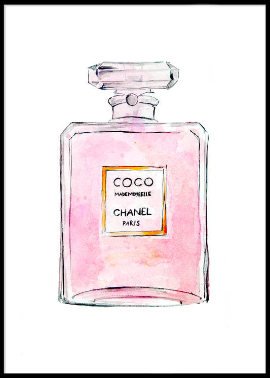 Chanel Perfume Poster