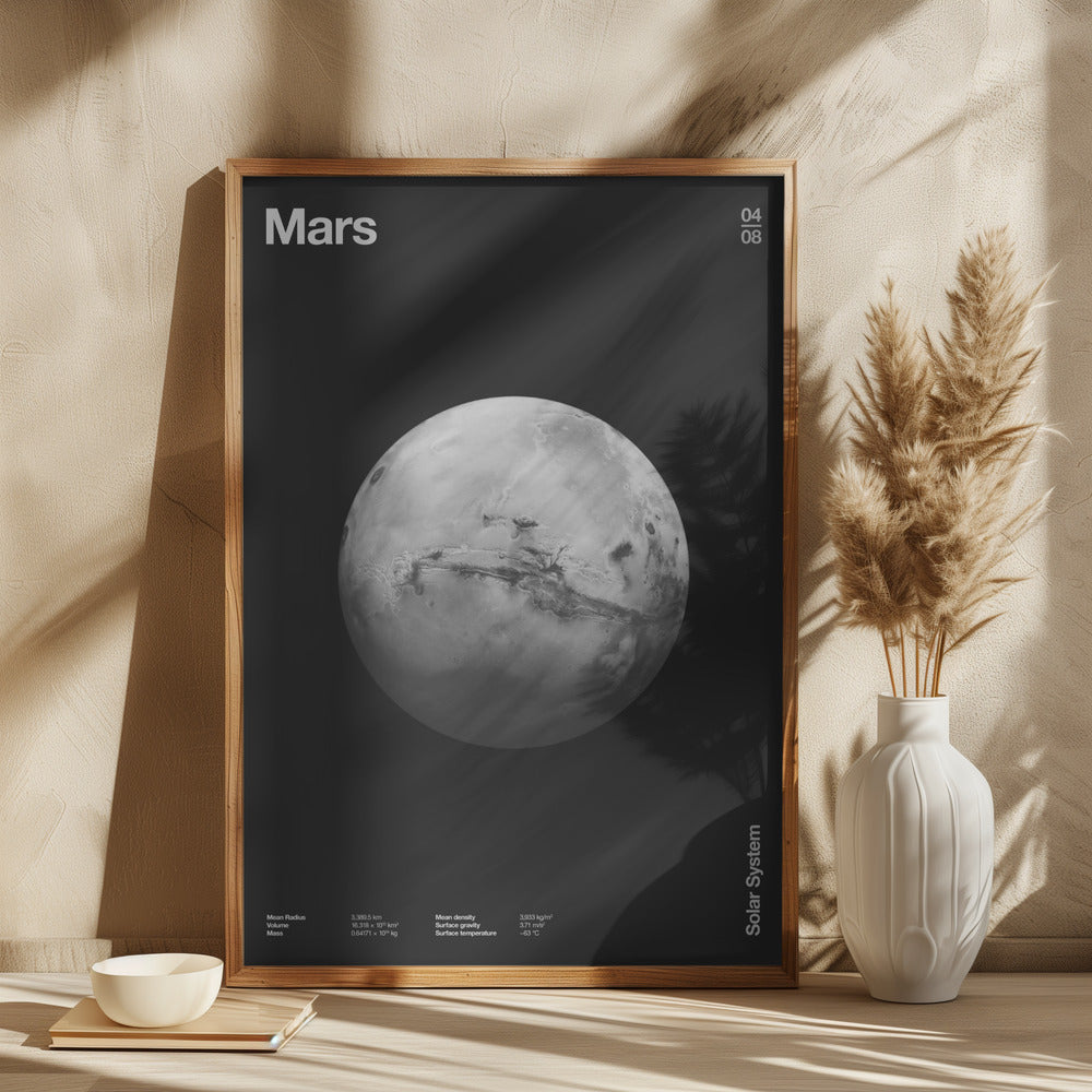 Solar System Mars Poster