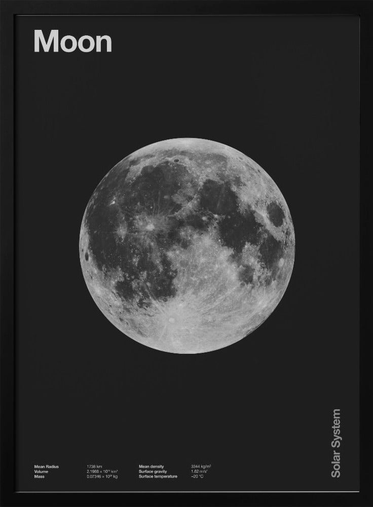 Solar System Moon Poster