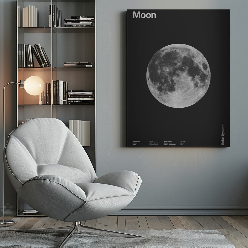 Solar System Moon Poster