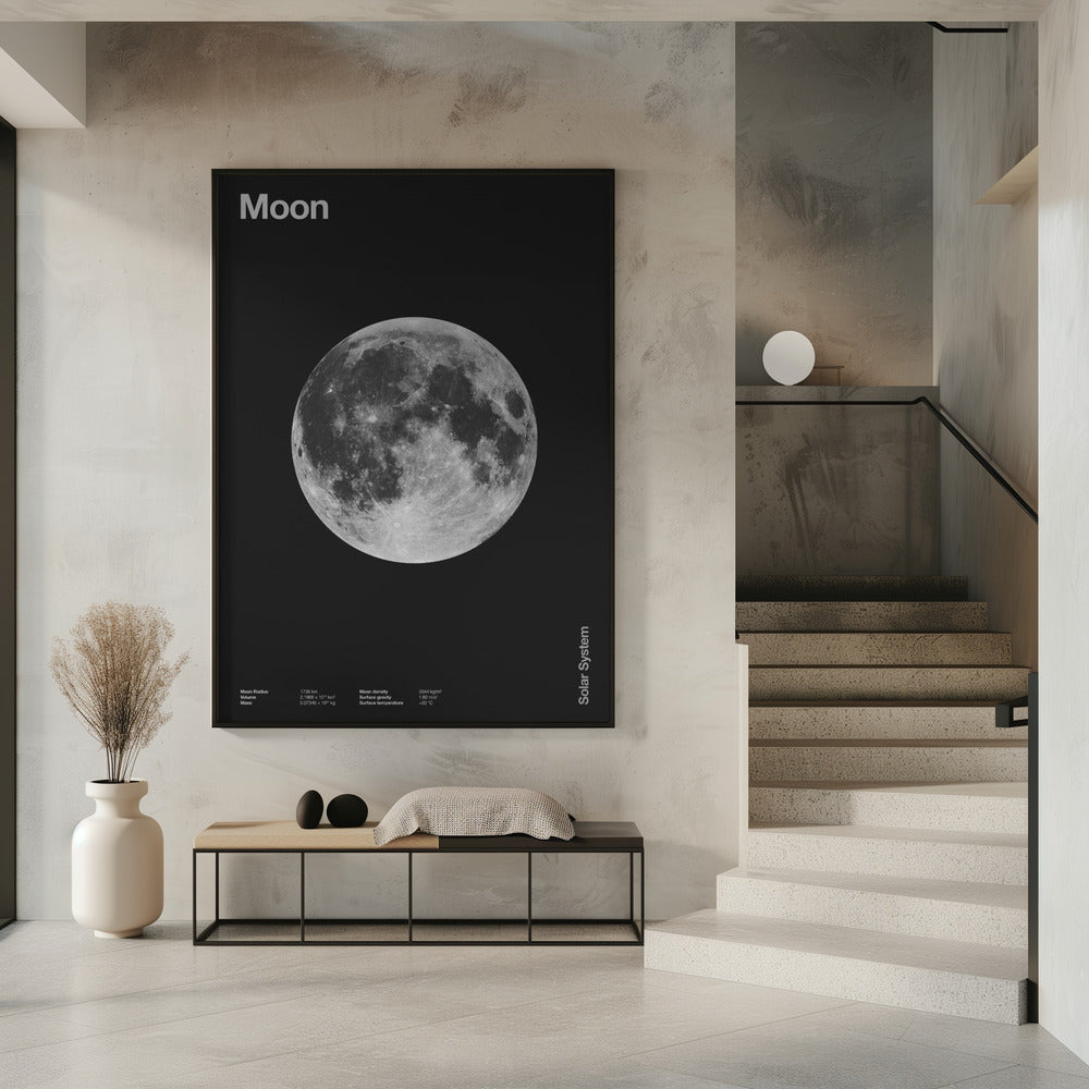 Solar System Moon Poster