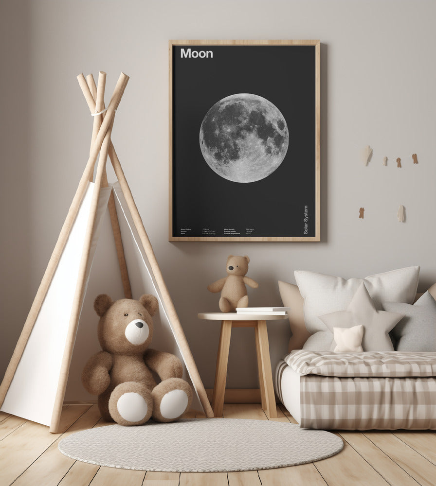 Solar System Moon Poster