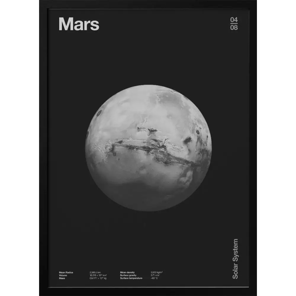 Solar System Mars Poster - 2489625