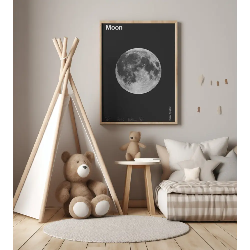 Solar System Moon Poster - 2489626