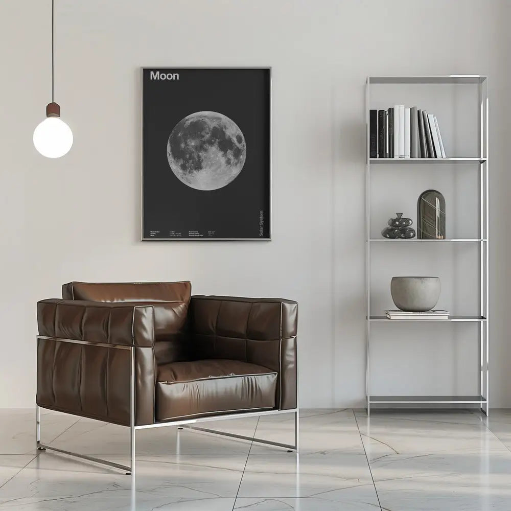 Solar System Moon Poster - 2489626