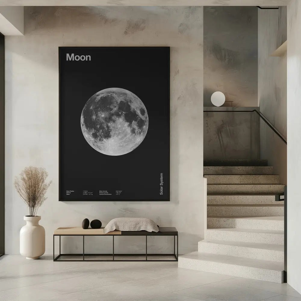 Solar System Moon Poster - 2489626